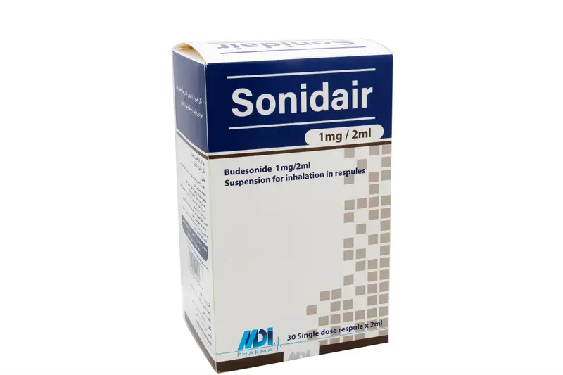 Sonidair 1 Mg / 2 Ml 30 Dose Inhalation